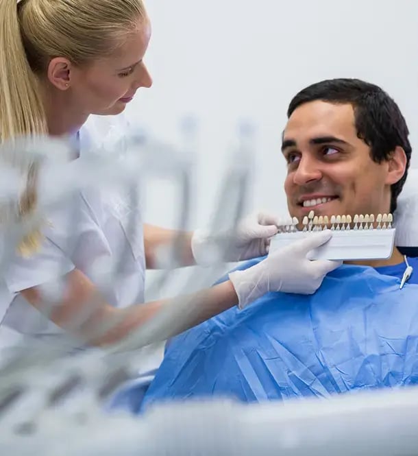 Dental Implant Right for You